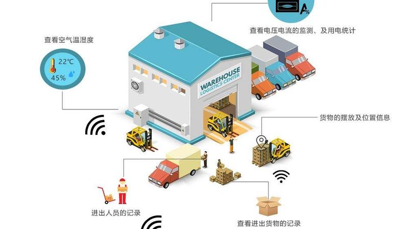 重型货架选购，如何规避误区，确保高效仓储？**