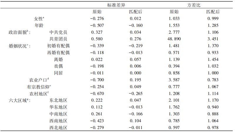 悬臂式货架怎么选才划算