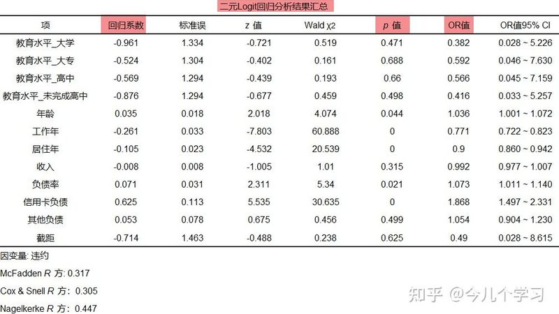 揭秘重庆塑料托盘生产厂家排名背后的考量因素