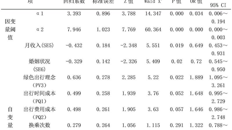 锂电池输送线滚筒材质：如何选择更高效的物流解决方案