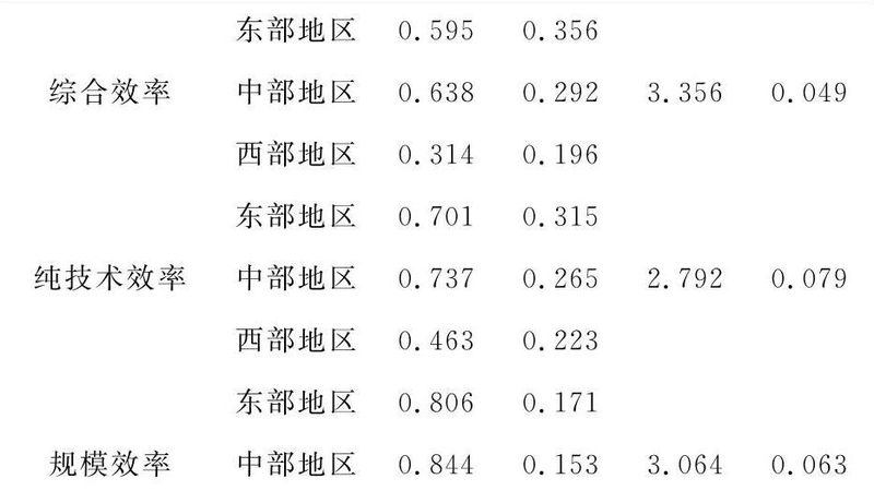 倍速链输送线高效维修保养，揭秘五大关键步骤