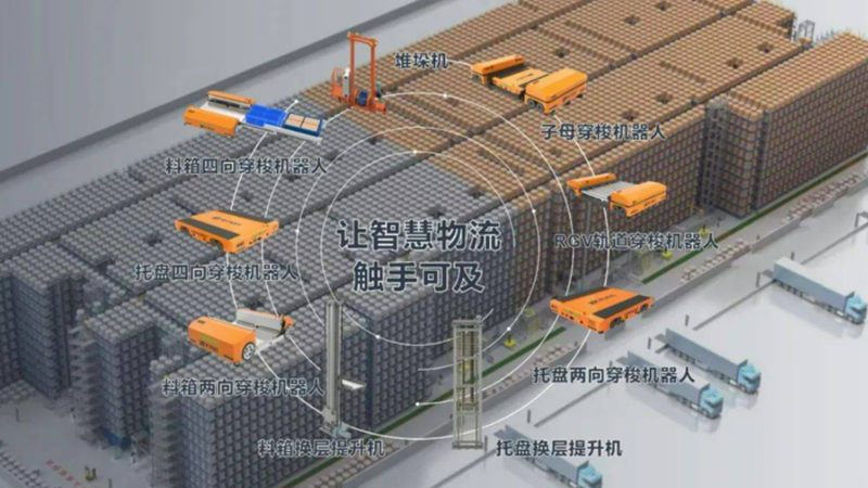 重型托盘型号尺寸揭秘：尺寸对照表图解析